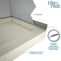 Base'N Bench® Kit: Redi Trench Center Drain Single Curb Shower Pan with Tileable Drain Top, 34″D x 60″W x 17″H installed (Pan: 34″D x 48″W; Bench: 30″D x 12″W)