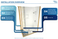 Redi Base® 36 In x 42 In Left Double Threshold Corner Tileable Shower Pan Base with Center Drain